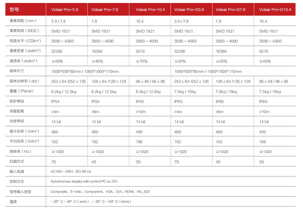 9888拉斯维加斯(中国游)官方网站