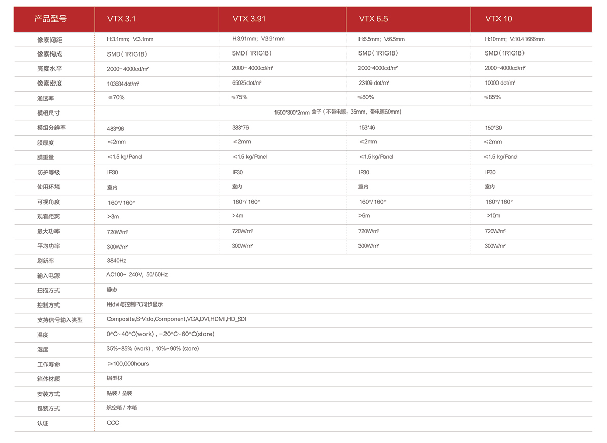 9888拉斯维加斯(中国游)官方网站