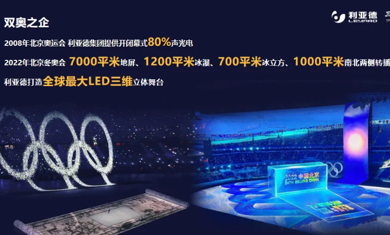 9888拉斯维加斯(中国游)官方网站